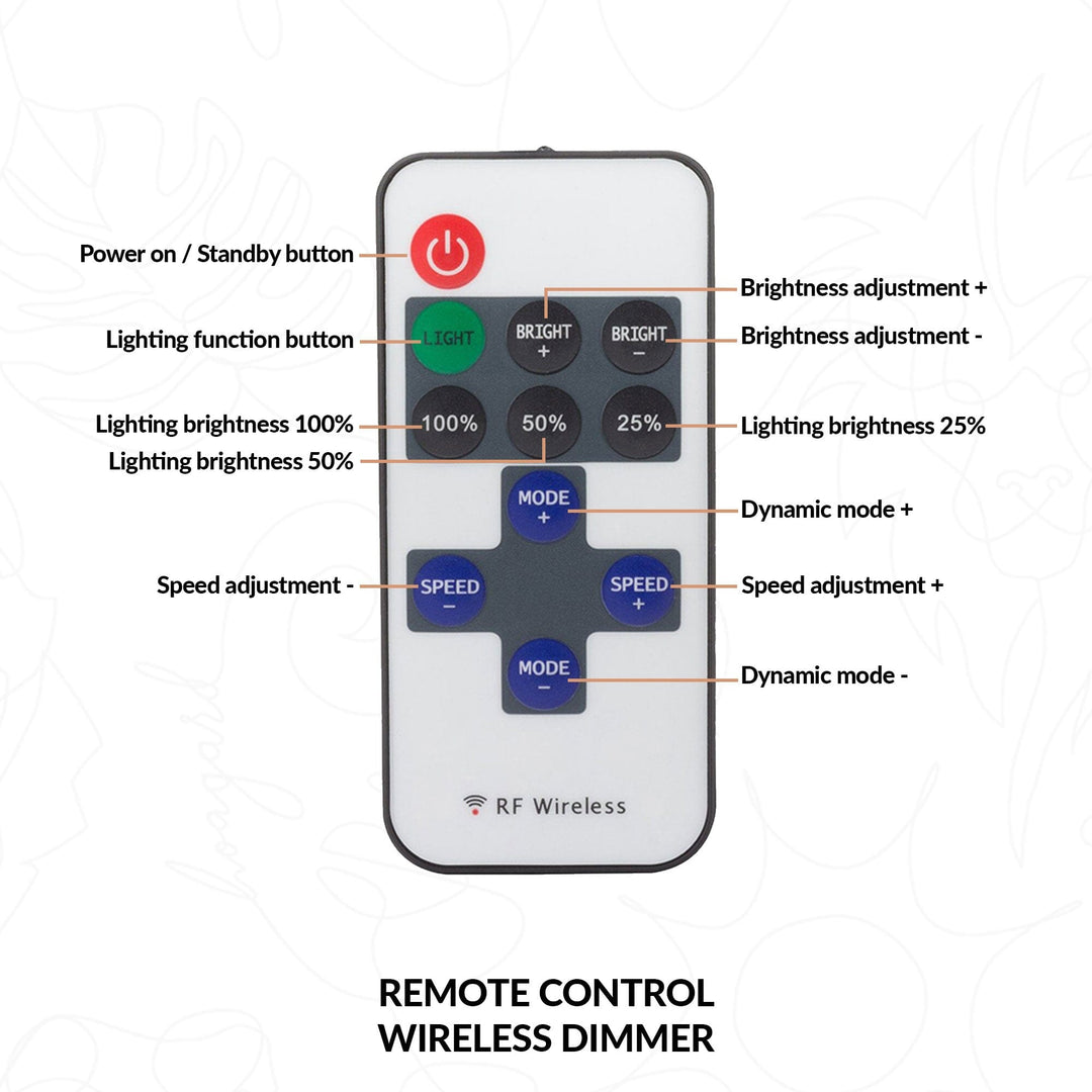 Remote Control Wireless Dimmer
